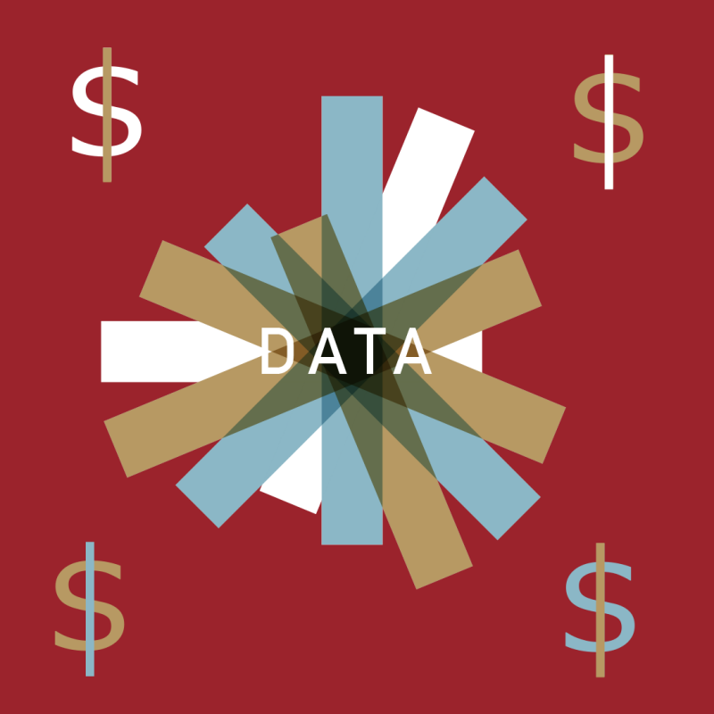 Graphic showing DATA in the centre with dollar signs in each corner